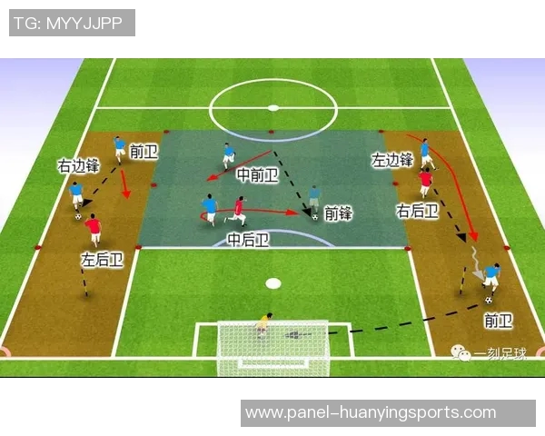 足球长传球技巧与战术训练教案设计与实施方案探讨